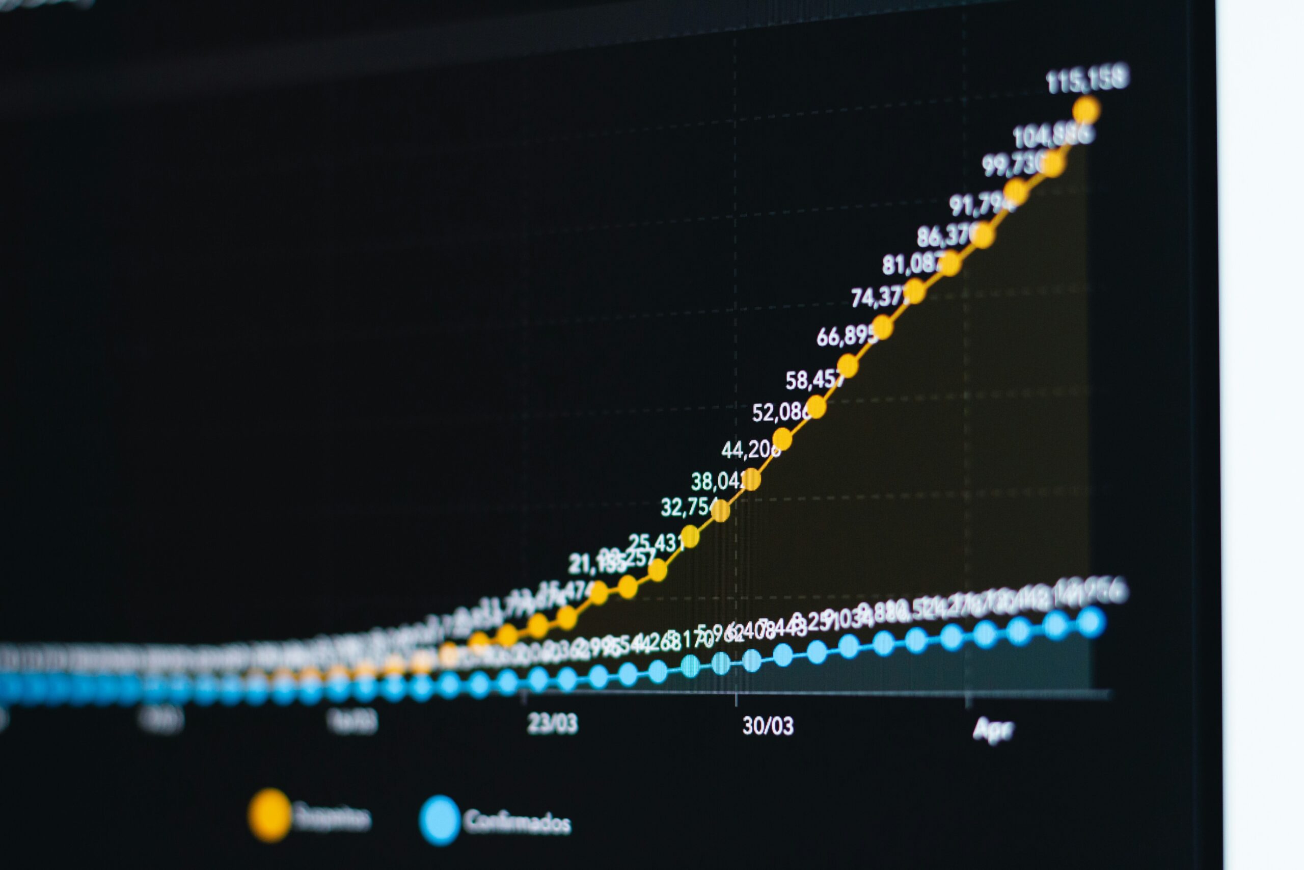 Bar chart showing repatriation success rates by popular insurers