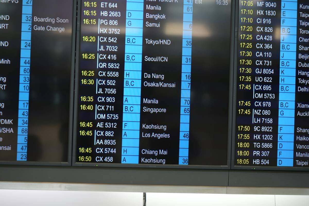What Is Policy Restriction for Travel? How It Impacts Your Repatriation Insurance Coverage